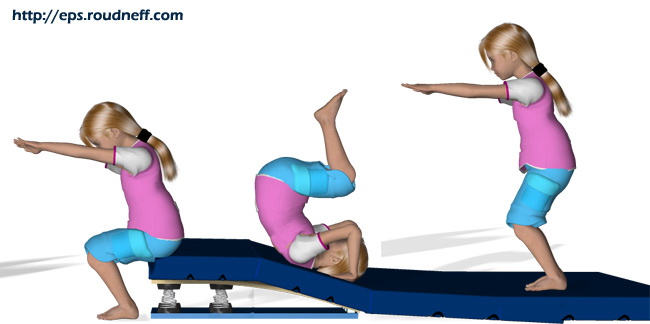 GYM-roulade-arr